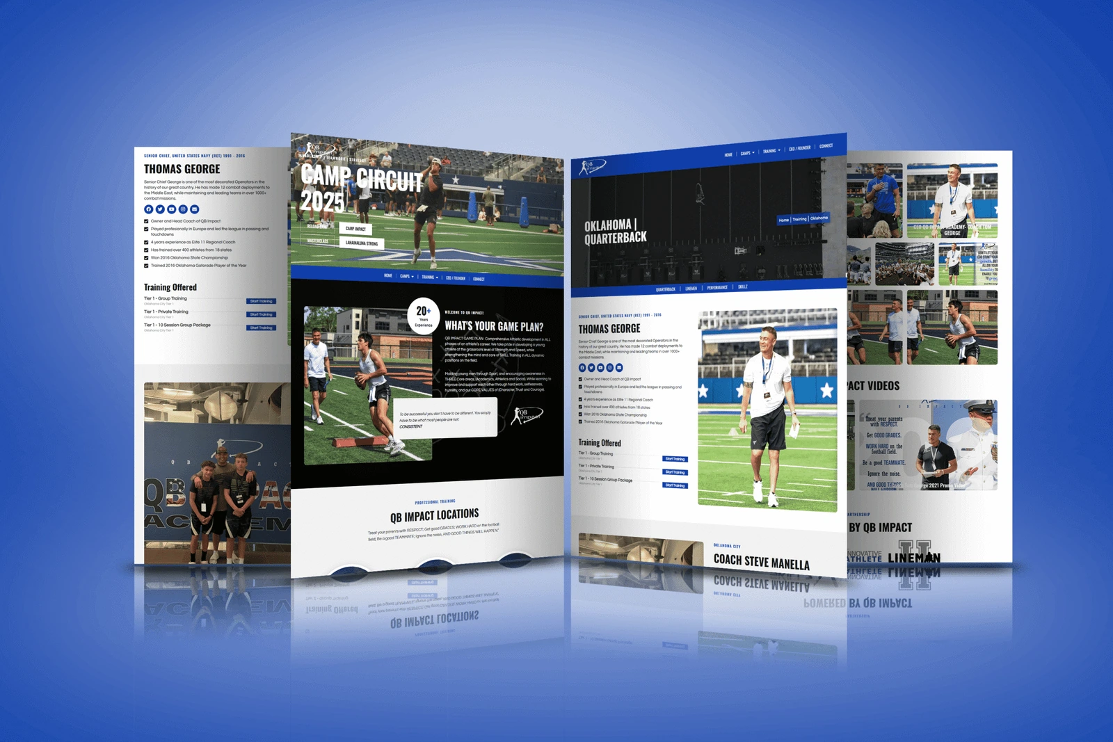 Full Qbimpact website presentation